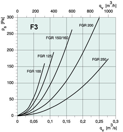 FGR-100-250.jpg