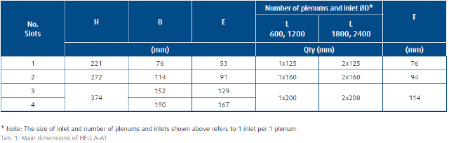Hella-pb-3.png