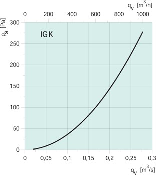 igk-3.jpg igk-3.jpg