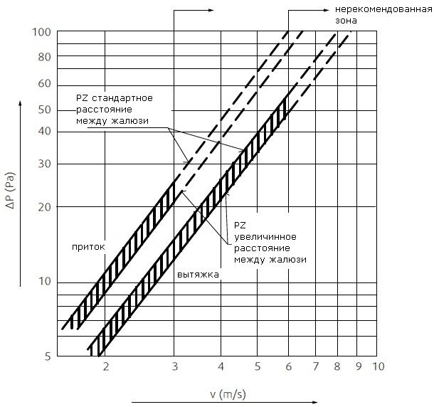 pzal-2.jpg pzal-2.jpg