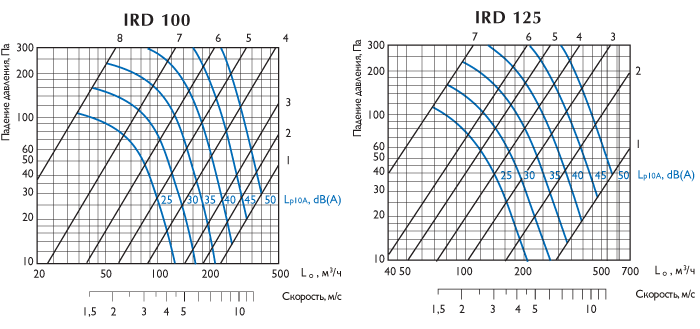 ird100-125-g.png ird100-125-g.png