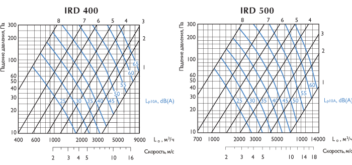ird400-500-g.png ird400-500-g.png