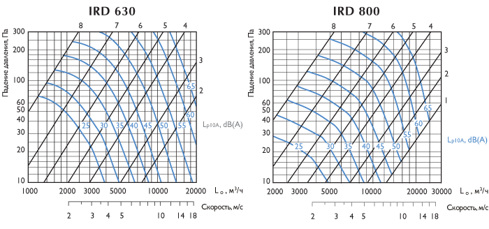 ird630-800-g.png ird630-800-g.png