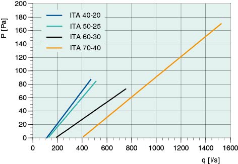 Ita-3.jpg Ita-3.jpg