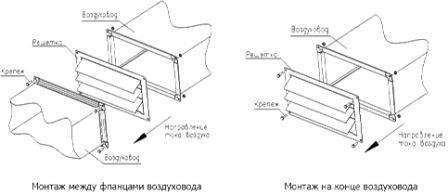 Инерционные решетки Арктос АРК - схема монтажа