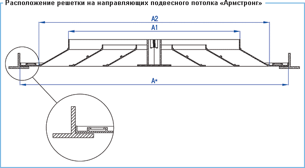 Решетки Сезон ВР-ПК - монтаж1