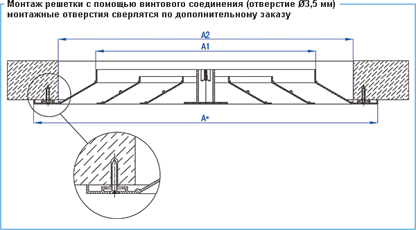 Решетки Сезон ВР-ПК - монтаж