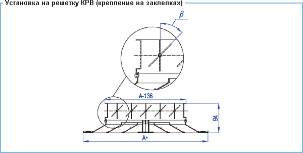 Решетки Сезон ВР-ПКМ - монтаж3