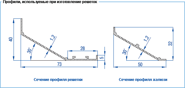 Решетки Сезон ВР-ПКМ - размер2