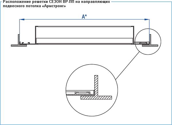 Решетки Сезон ВР-ПП - монтаж