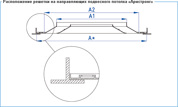 Решетки Сезон ВР-ПР - монтаж1