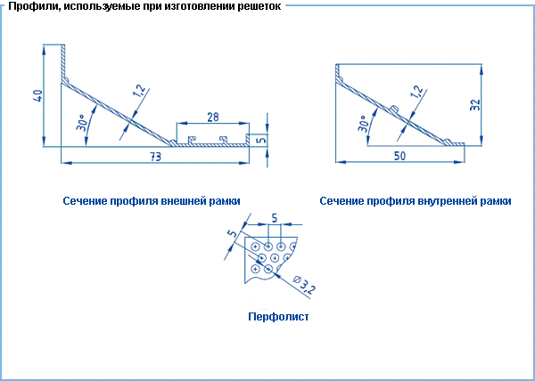 Решетки Сезон ВР-ПР - размер2