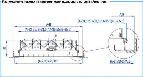 Решетки Сезон ВР-ПЯ - монтаж1