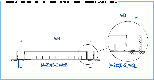 Решетки Сезон ВР-ПЯ - монтаж