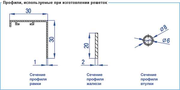 Решетки Сезон ВР-ГН3, ВР-ГН4, ВР-ГН5  - размер