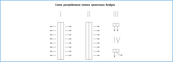Решетки Сезон ЛД - размер1